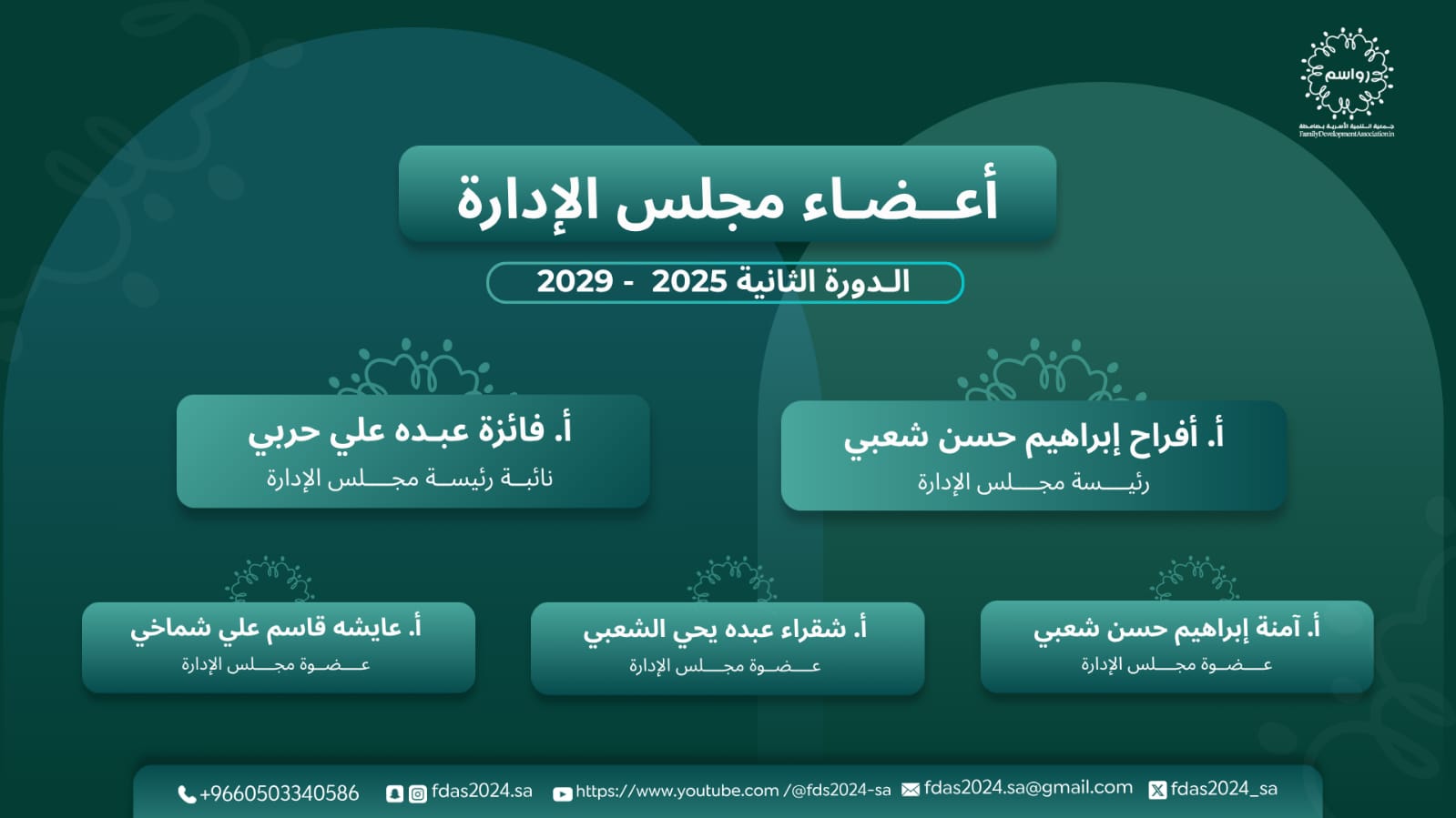 أعضاء مجلس الإدارة
