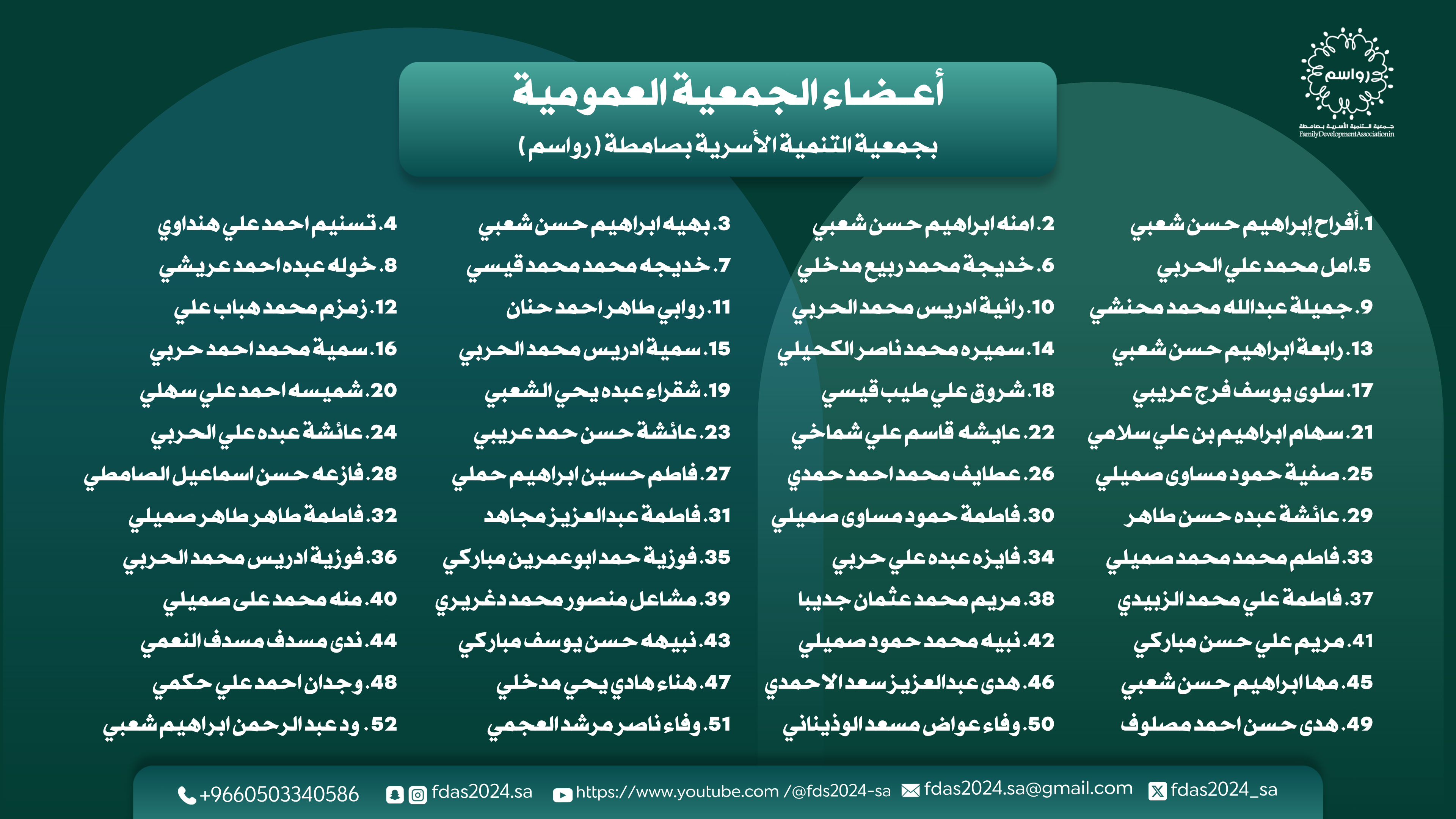 أعضاء الجمعية العمومية
