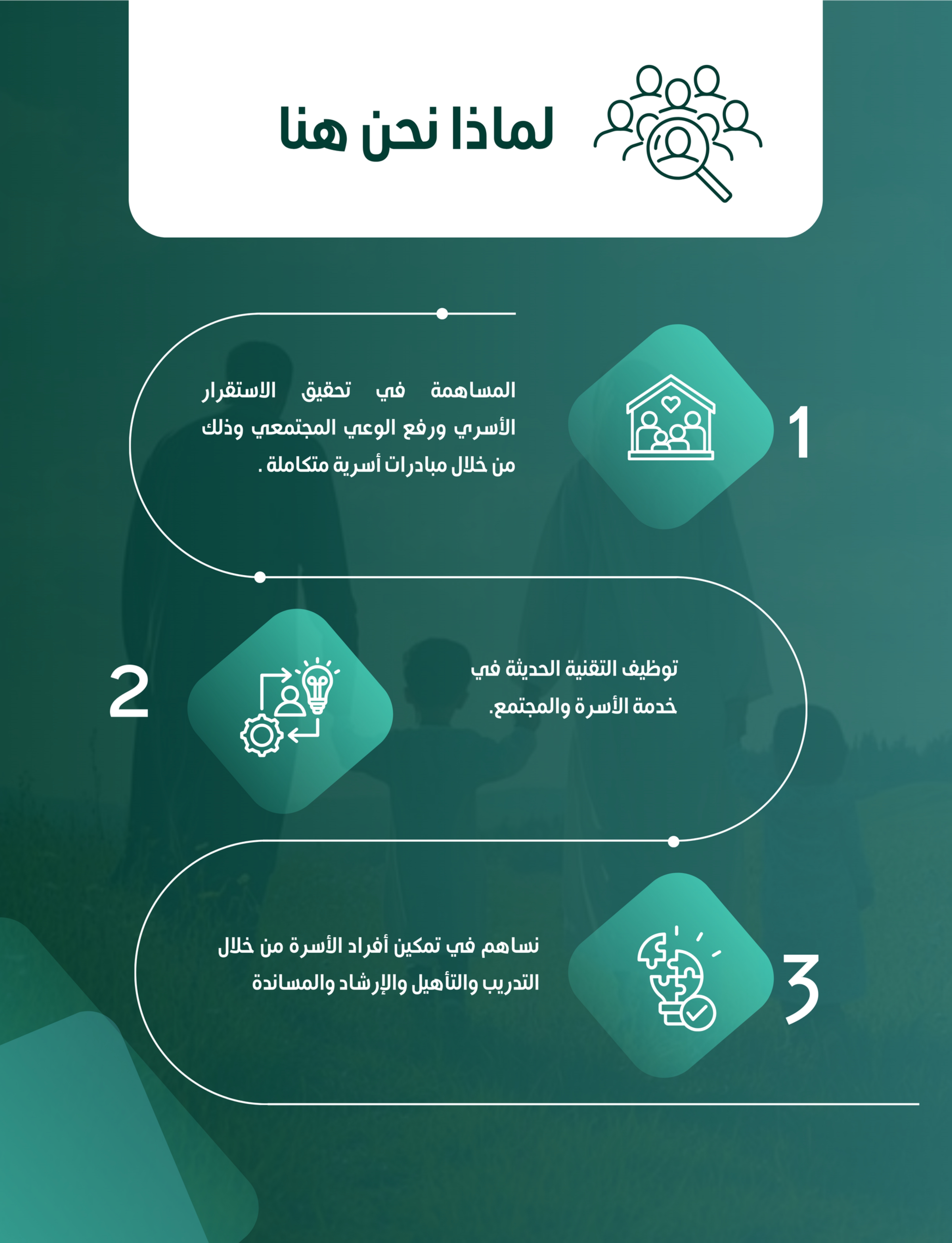 لماذا نحن هنا