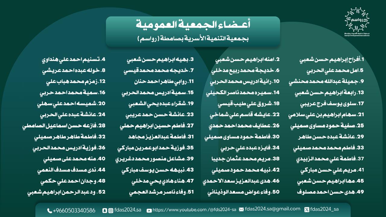 اعضاء الجمعية العمومية