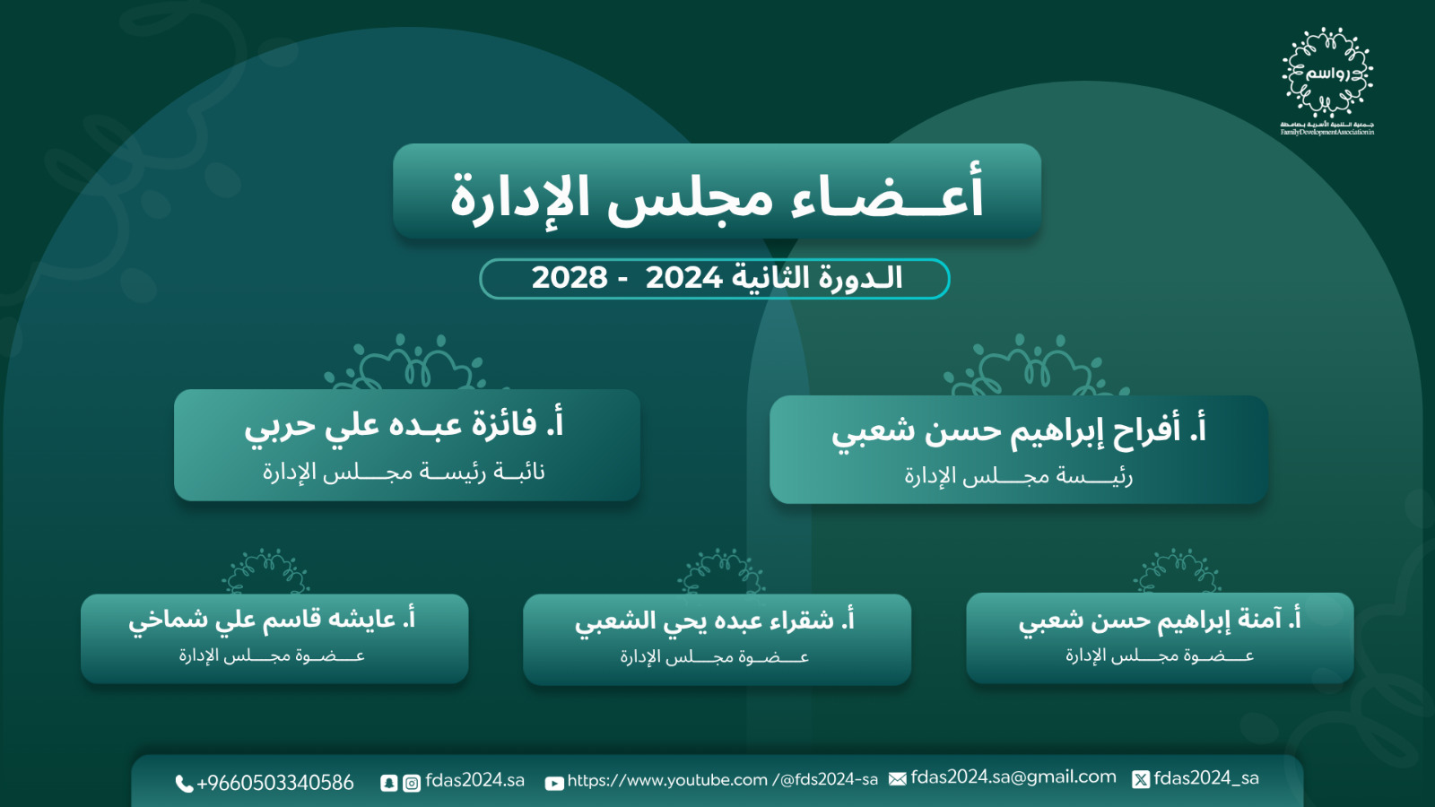 أعضاء مجلس الإدارة